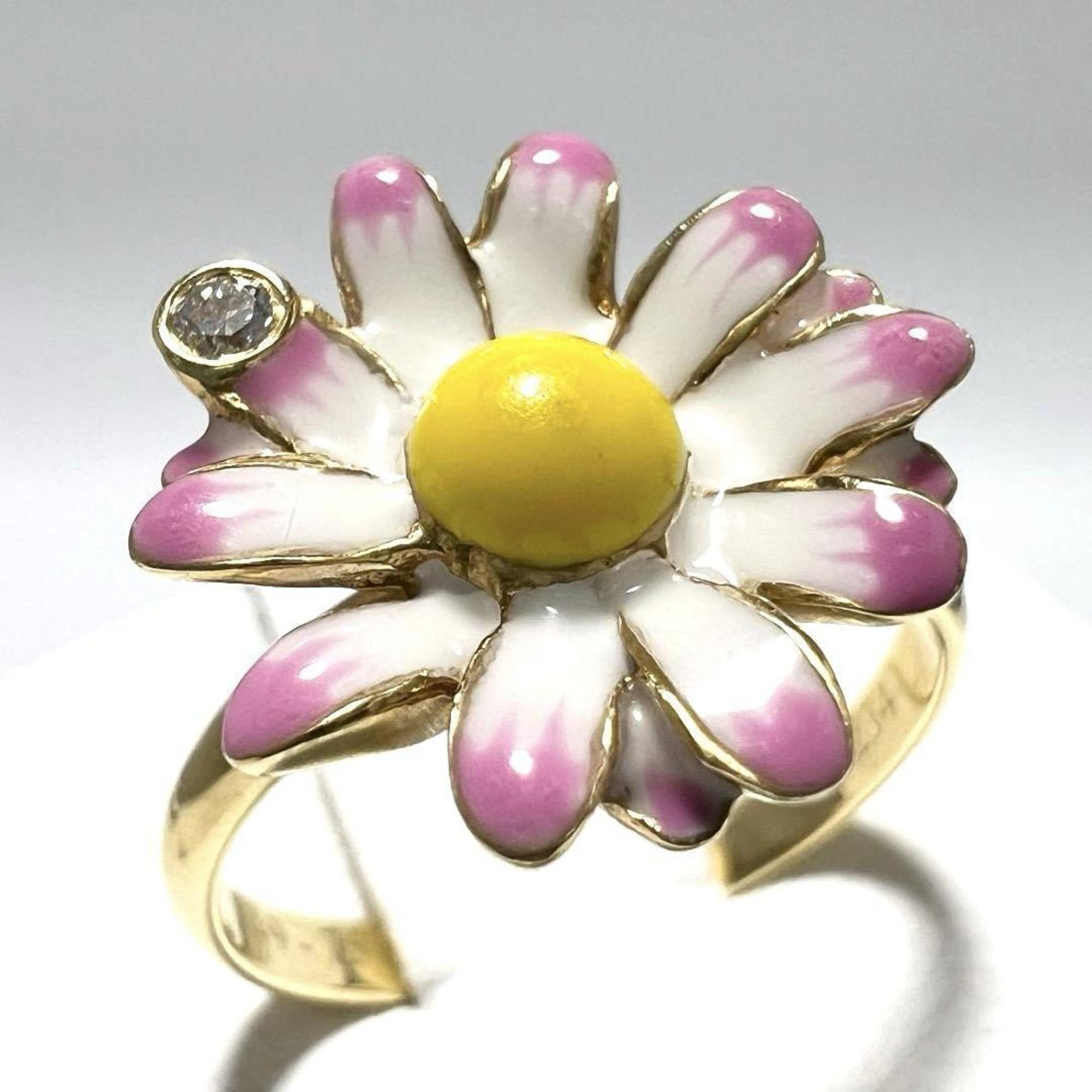 Christian Dior Gold Yellow Gold (18K) Band Ring ()